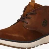 Bugatti Chukka Boots 17